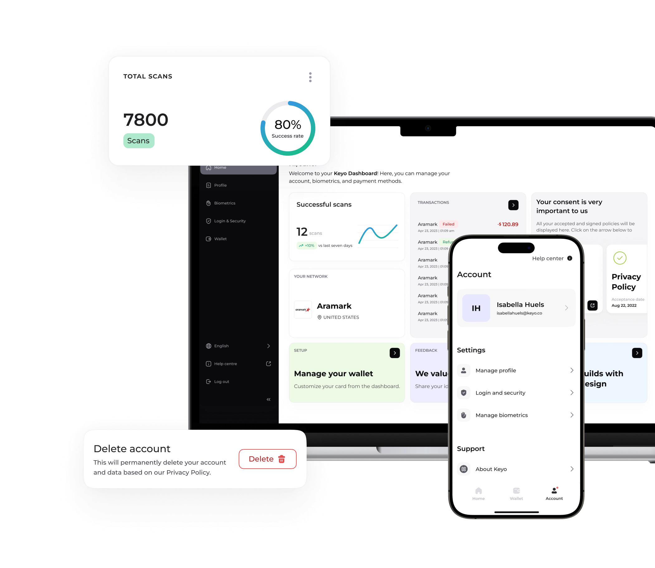 biometric security and compliance